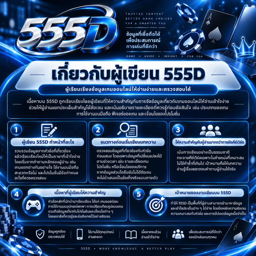 เกี่ยวกับผู้เขียน 555D ผู้เรียบเรียงข้อมูลเกมออนไลน์ให้อ่านง่ายและตรวจสอบได้